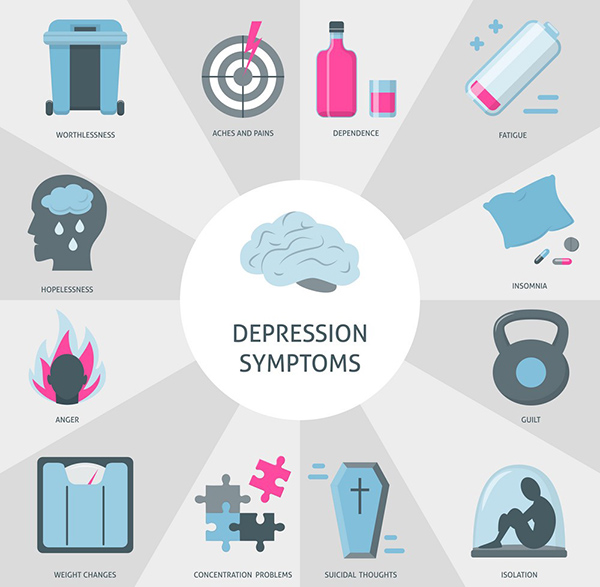 Major Depressive Disorder – Valor Health